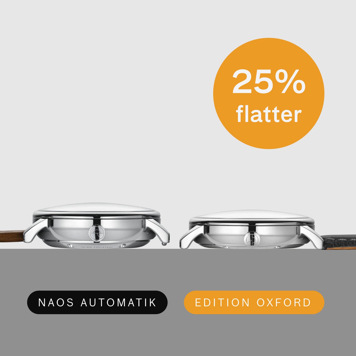 popup|Case height of 9 mm|The Naos Automatic Edition Oxford is slim despite its automatic movement and is even a full 25% flatter than the Naos Automatic.