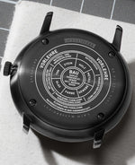 popup|Bauhaus curriculum as an engraving|Walter Gropius developed this ideal scheme for the structure of teaching at the Bauhaus in 1922, programmatically placing the "Bau" at the centre of all activities.